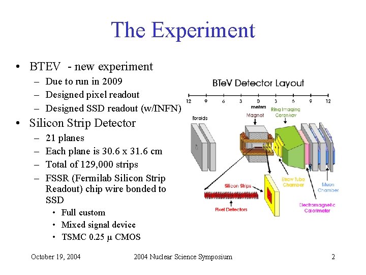 The Experiment • BTEV - new experiment – Due to run in 2009 –