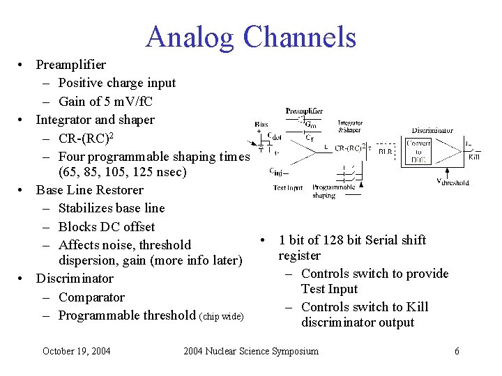 Analog Channels • Preamplifier – Positive charge input – Gain of 5 m. V/f.