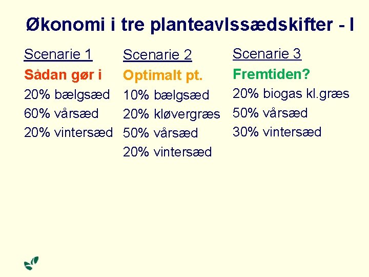 Økonomi i tre planteavlssædskifter - I Scenarie 1 Sådan gør i Scenarie 2 Optimalt
