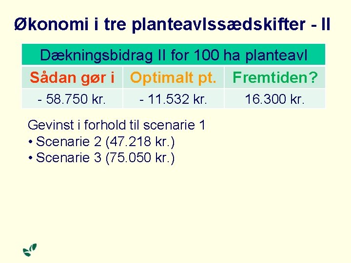 Økonomi i tre planteavlssædskifter - II Dækningsbidrag II for 100 ha planteavl Sådan gør