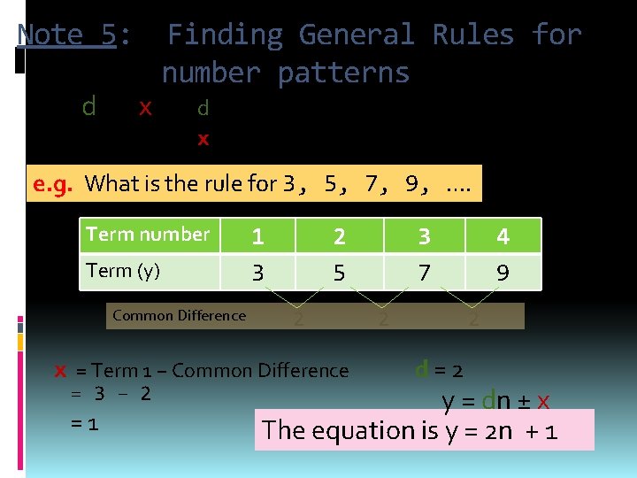 Note 5: y = dn ± x Finding General Rules for number patterns d