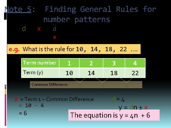 Note 5: y = dn ± x Finding General Rules for number patterns d