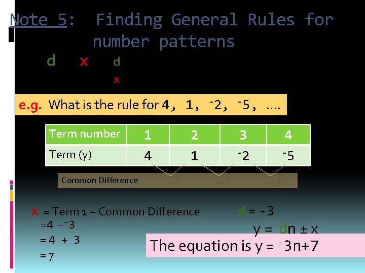 Note 5: y = dn ± x Finding General Rules for number patterns d