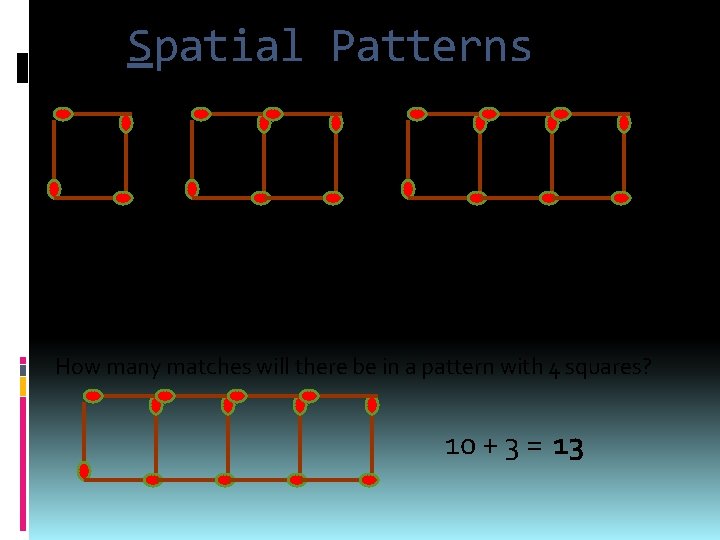 Spatial Patterns 4 7 10 How many matches are there in each pattern? How