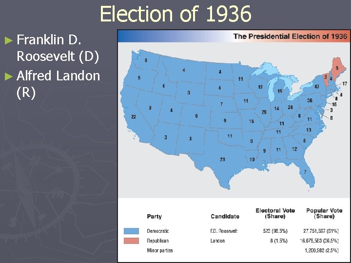 Election of 1936 ► Franklin D. Roosevelt (D) ► Alfred Landon (R) 