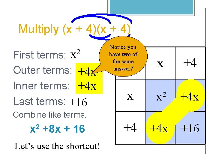 Multiply (x + 4) First terms: x 2 Outer terms: +4 x Inner terms: