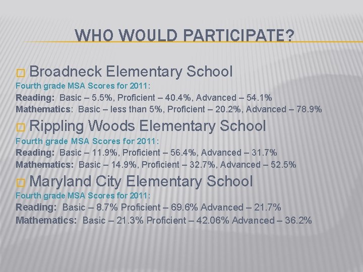 WHO WOULD PARTICIPATE? � Broadneck Elementary School Fourth grade MSA Scores for 2011: Reading: