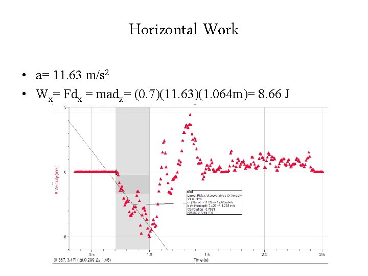 Horizontal Work • a= 11. 63 m/s 2 • Wx= Fdx = madx= (0.