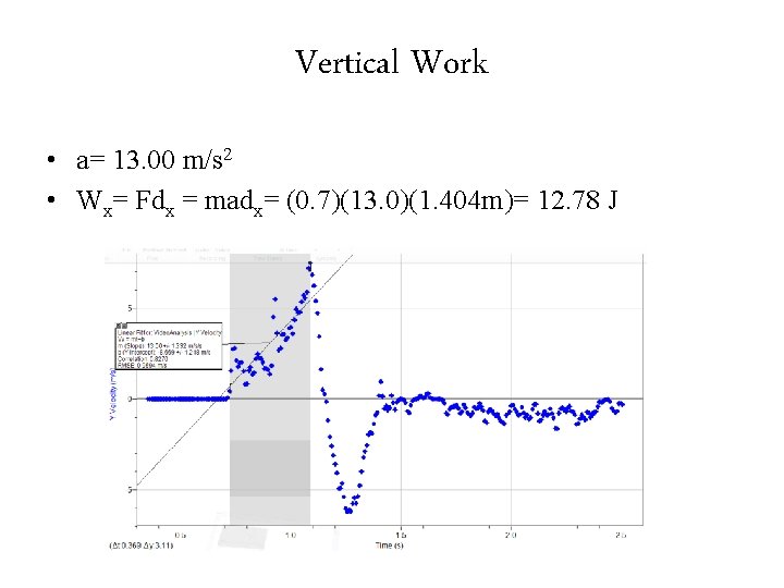 Vertical Work • a= 13. 00 m/s 2 • Wx= Fdx = madx= (0.