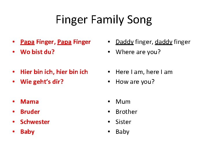 Finger Family Song • Papa Finger, Papa Finger • Wo bist du? • Daddy