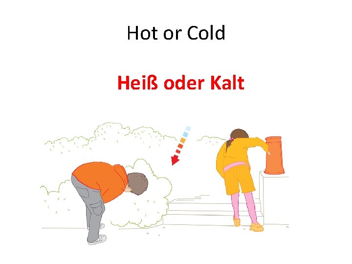 Hot or Cold Heiß oder Kalt 