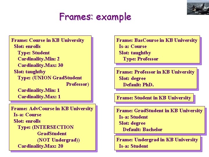 Frames: example Frame: Course in KB University Slot: enrolls Type: Student Cardinality. Min: 2