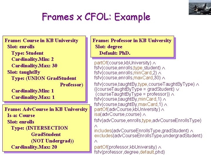 Frames x CFOL: Example Frame: Course in KB University Slot: enrolls Type: Student Cardinality.