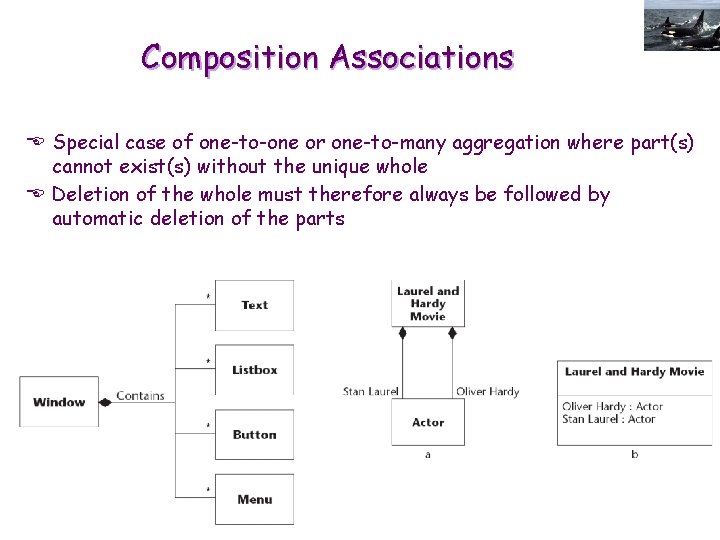 Composition Associations E Special case of one-to-one or one-to-many aggregation where part(s) cannot exist(s)