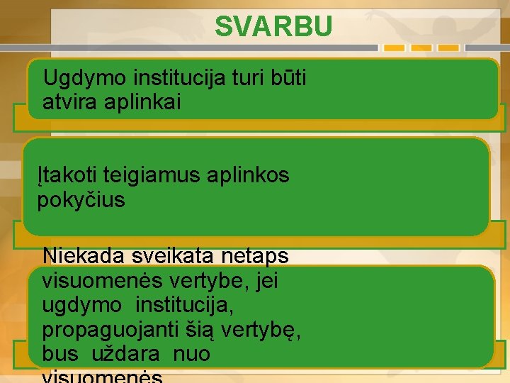 SVARBU Ugdymo institucija turi būti atvira aplinkai Įtakoti teigiamus aplinkos pokyčius Niekada sveikata netaps