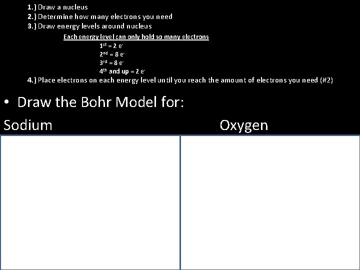 1. ) Draw a nucleus 2. ) Determine how many electrons you need 3.