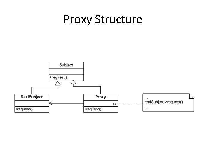 Design Patterns Applied Pattern Hatching Problem Design of