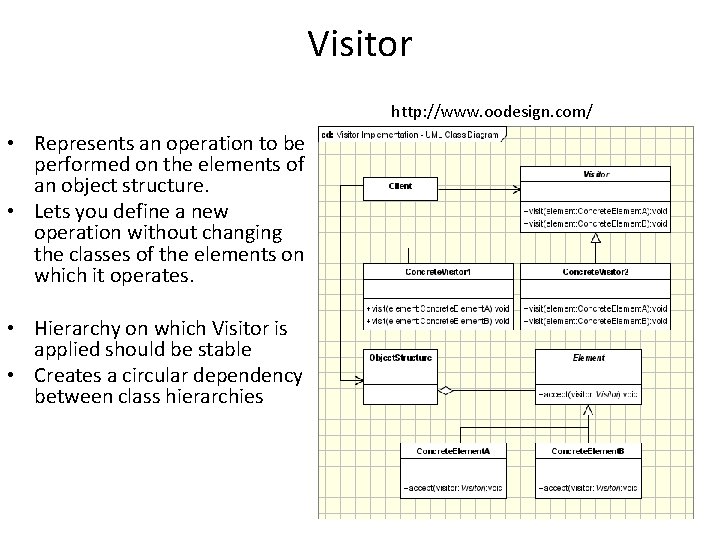 Design Patterns Applied Pattern Hatching Problem Design of