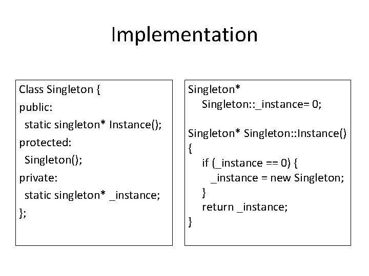 Design Patterns Applied Pattern Hatching Problem Design of