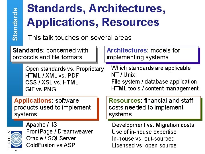 Standards, Architectures, Applications, Resources This talk touches on several areas Standards: concerned with protocols