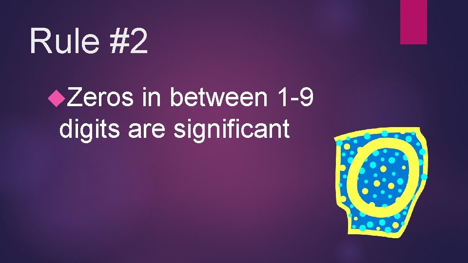 Rule #2 Zeros in between 1 -9 digits are significant 