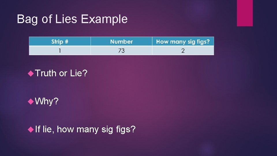 Bag of Lies Example Truth or Lie? Why? If lie, how many sig figs?