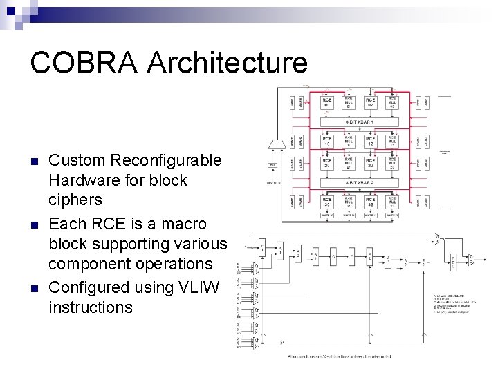 COBRA Architecture n n n Custom Reconfigurable Hardware for block ciphers Each RCE is