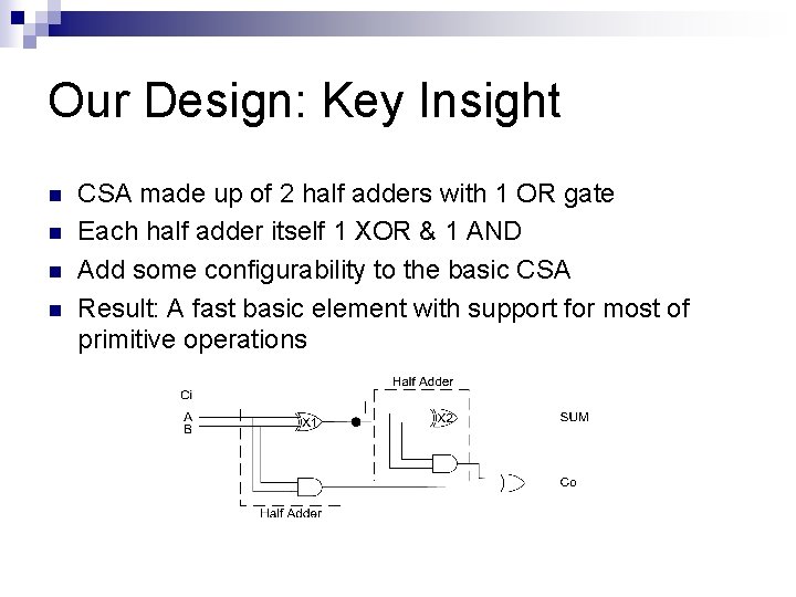 Our Design: Key Insight n n CSA made up of 2 half adders with