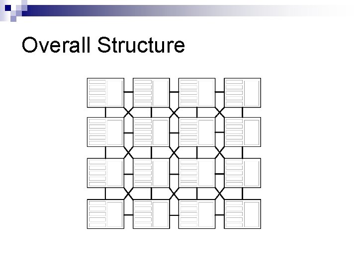 Overall Structure 