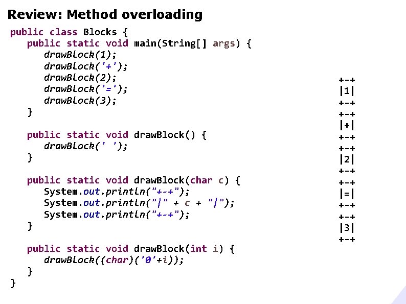 Review: Method overloading public class Blocks { public static void main(String[] args) { draw.