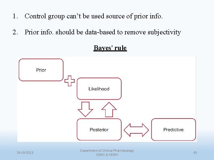 1. Control group can’t be used source of prior info. 2. Prior info. should