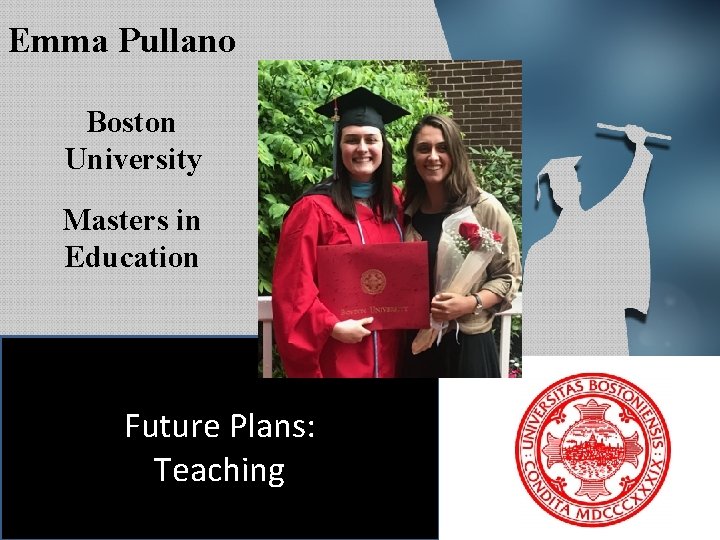 Emma Pullano Boston University Masters in Education Future Plans: Teaching 