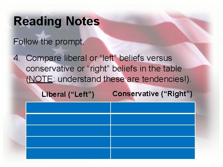 Reading Notes Follow the prompt. 4. Compare liberal or “left” beliefs versus conservative or