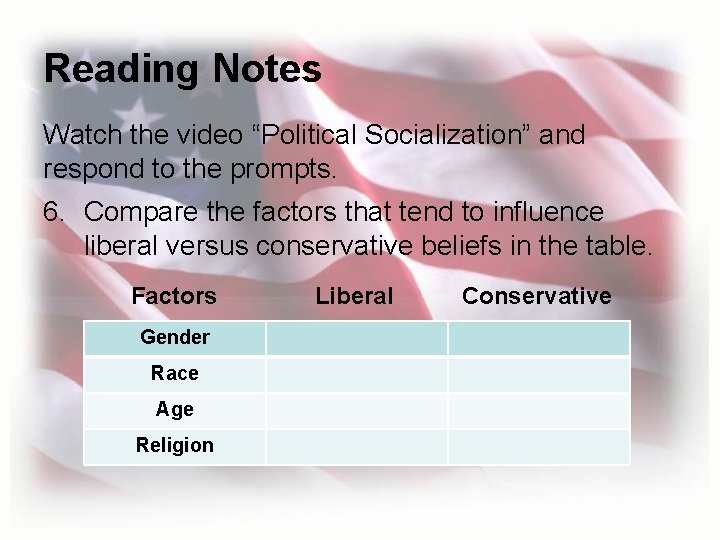 Reading Notes Watch the video “Political Socialization” and respond to the prompts. 6. Compare