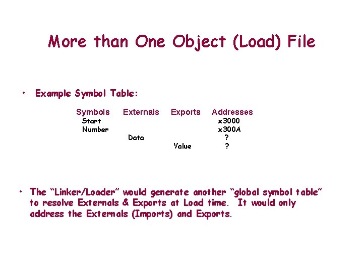 More than One Object (Load) File • Example Symbol Table: Symbols Start Number Externals