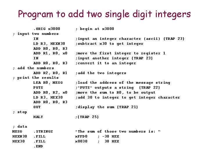 Program to add two single digit integers ; ; . ORIG x 3000 input Program to add two single digit integers ; ; . ORIG x 3000 input