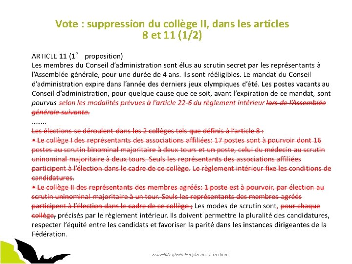 Vote : suppression du collège II, dans les articles 8 et 11 (1/2) Assemblée