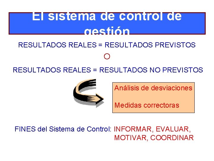CONTROL DE GESTIN EL BALANCED SCORECARD Esquema El