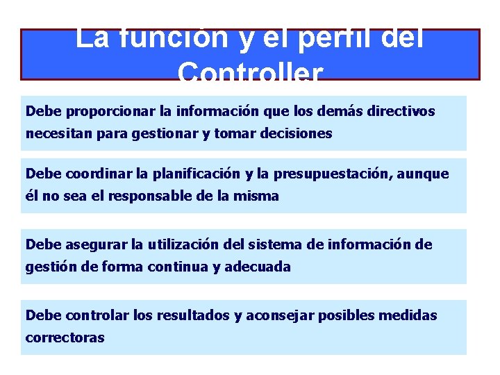 CONTROL DE GESTIN EL BALANCED SCORECARD Esquema El