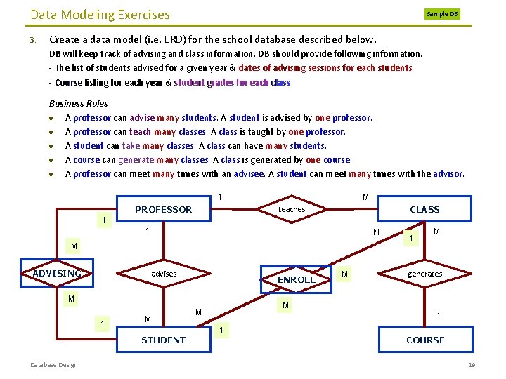 Data Modeling Exercises 3. Sample DB Create a data model (i. e. ERD) for Data Modeling Exercises 3. Sample DB Create a data model (i. e. ERD) for