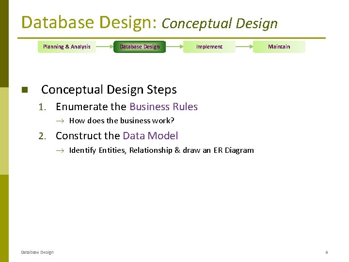 Database Design: Conceptual Design Planning & Analysis Database Design Implement Maintain Conceptual Design Steps Database Design: Conceptual Design Planning & Analysis Database Design Implement Maintain Conceptual Design Steps