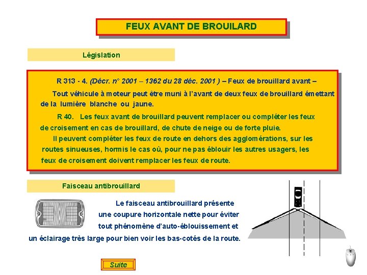 FEUX AVANT DE BROUILARD Législation R 313 - 4. (Décr. n° 2001 – 1362