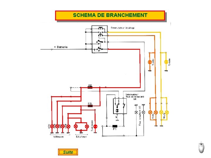 SCHEMA DE BRANCHEMENT + Batterie Suite 