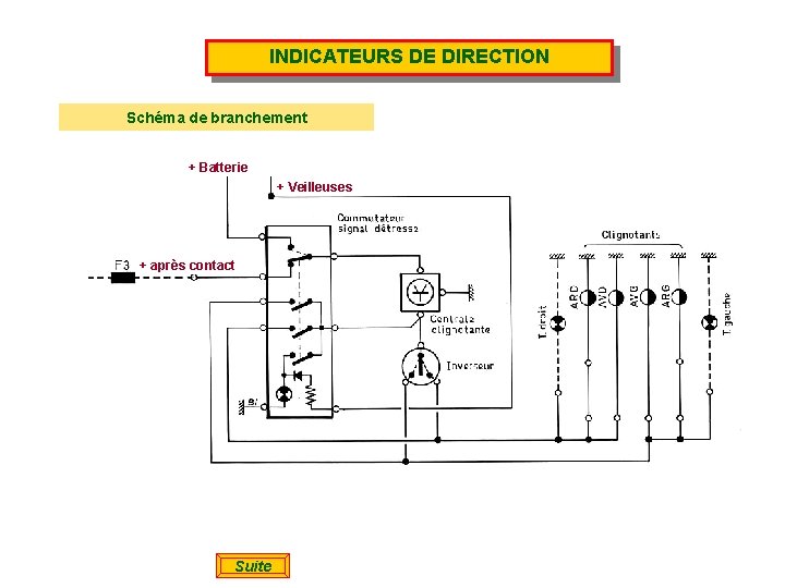 INDICATEURS DE DIRECTION Schéma de branchement + Batterie + Veilleuses + après contact Suite