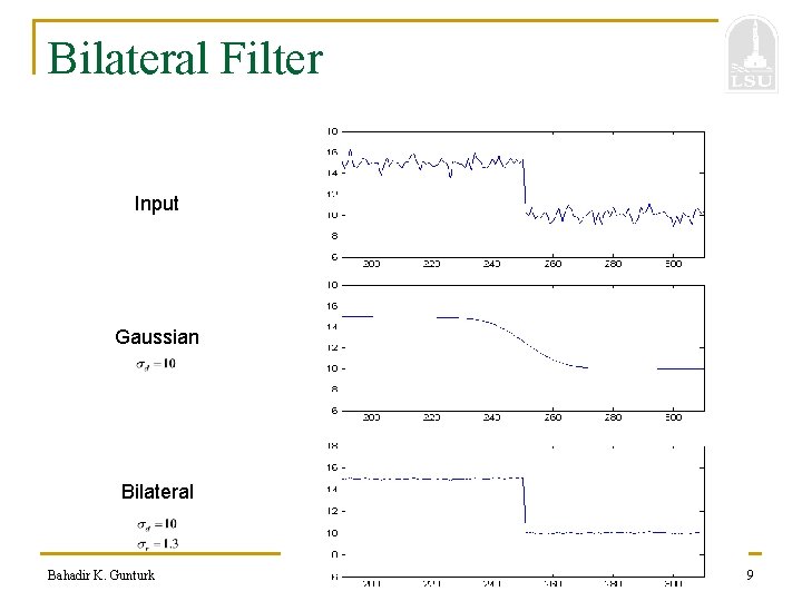 Bilateral Filter Input Gaussian Bilateral Bahadir K. Gunturk 9 