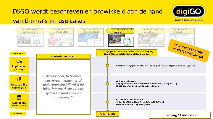 DSGO wordt beschreven en ontwikkeld aan de hand van thema’s en use cases A