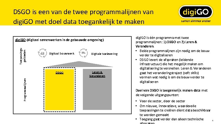 DSGO is een van de twee programmalijnen van digi. GO met doel data toegankelijk