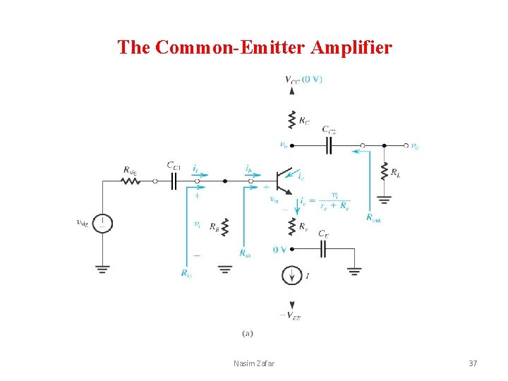 The Common-Emitter Amplifier Nasim Zafar 37 