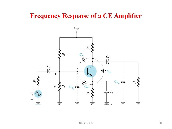 Frequency Response of a CE Amplifier Nasim Zafar 38 