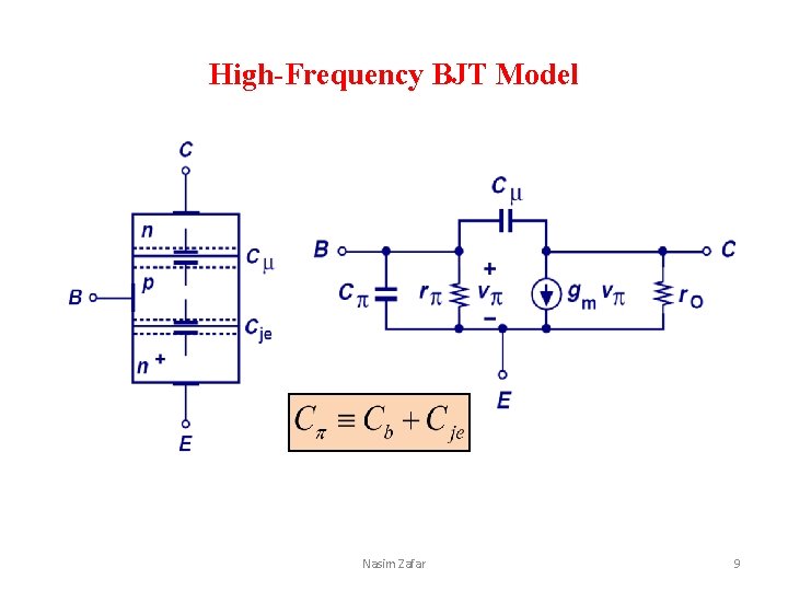 High-Frequency BJT Model Nasim Zafar 9 